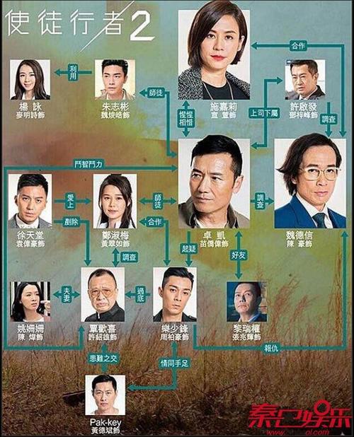 微系 –第2页 – 享岚