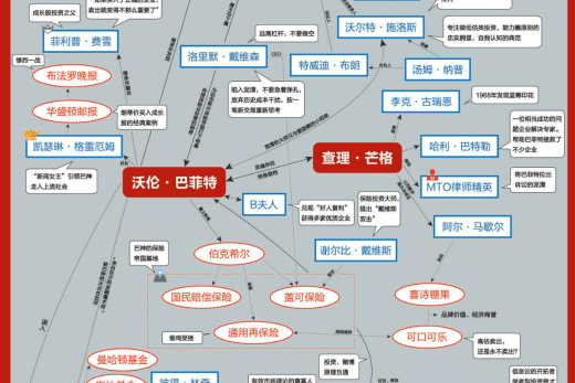 山河令人物关系介绍图片