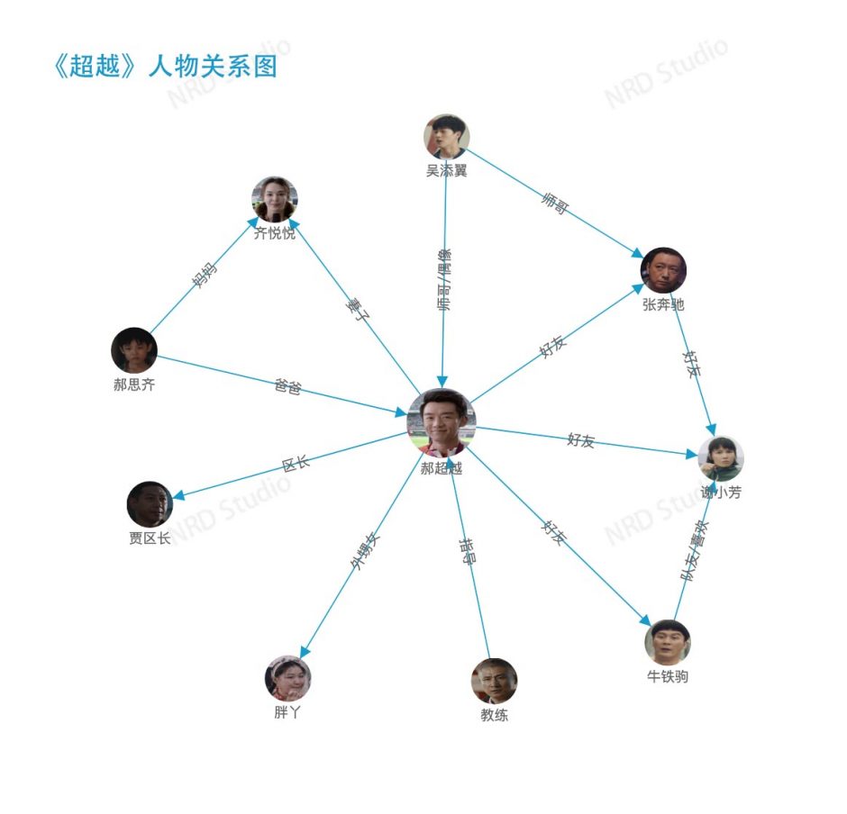 引发的观众热议与评论分析